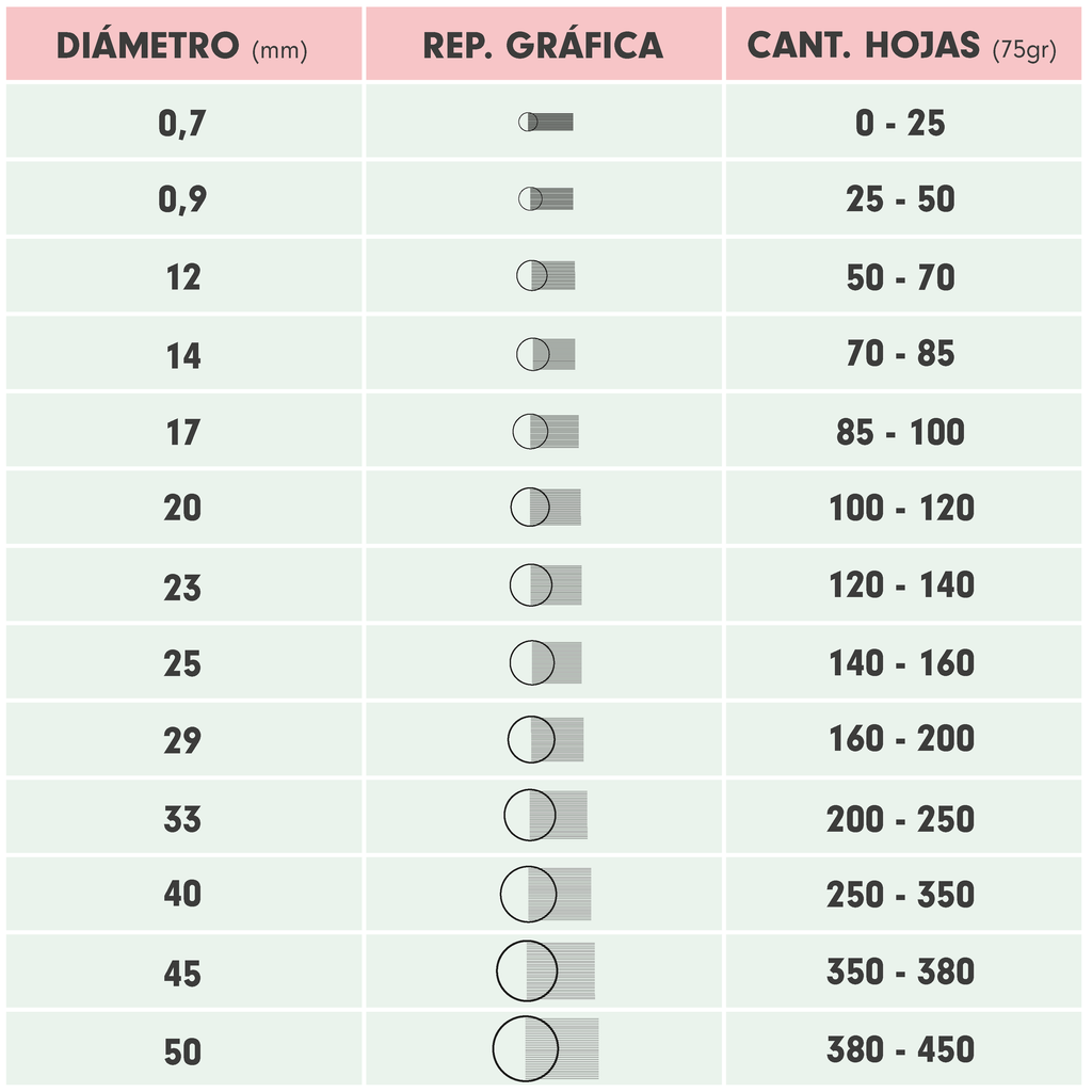 ESPIRAL PLÁSTICO 45mm - Pack x16
